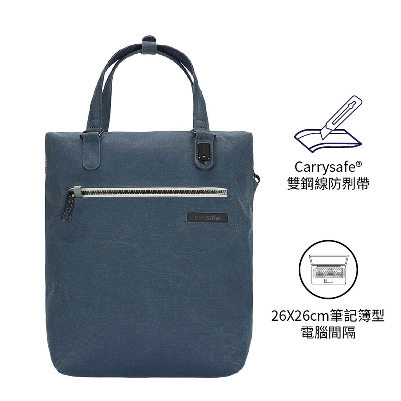 Intasafe Backpack Tote