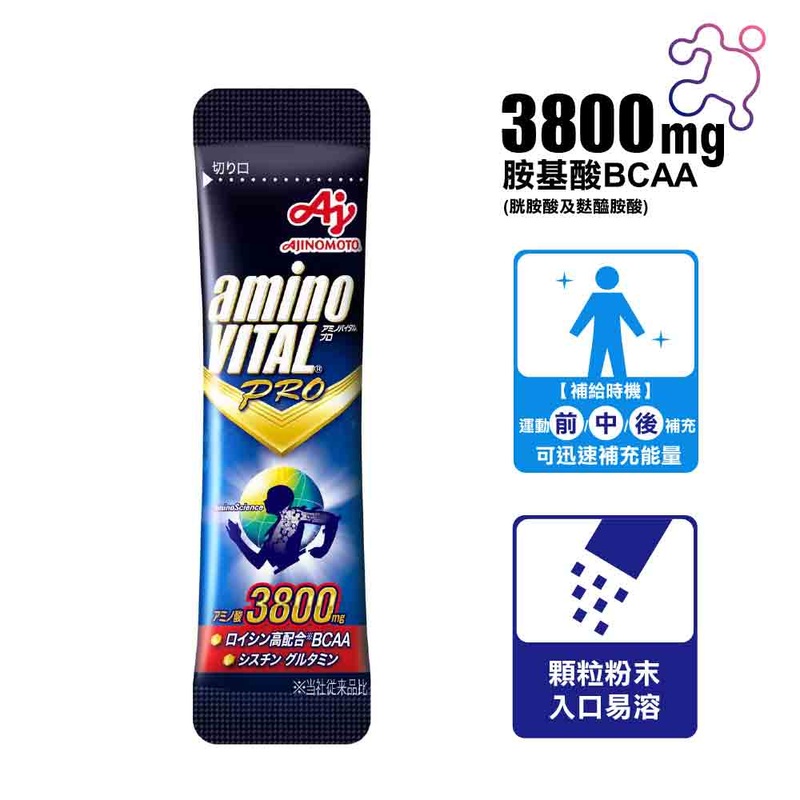 Pro 3800 4.4g