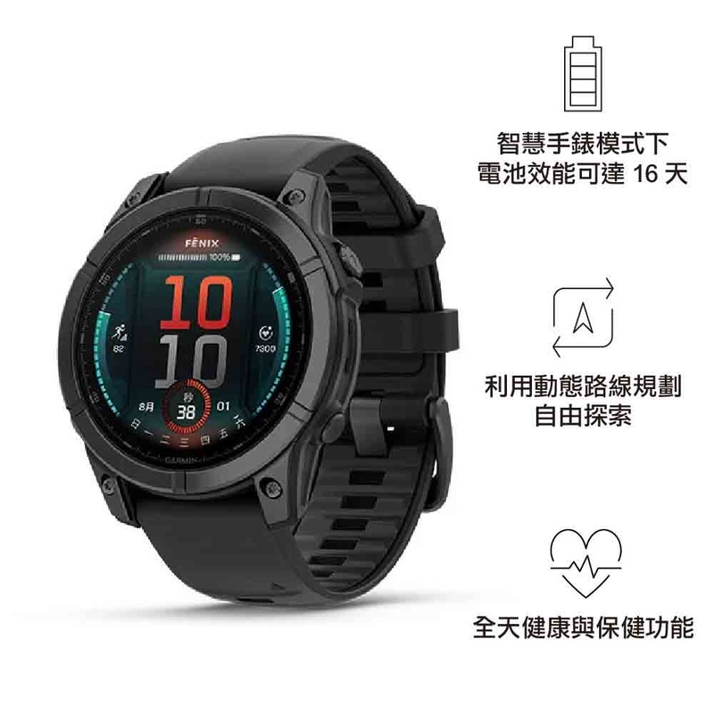 VIP  PreSale VIP Exclusive Earliest arrival around 2-8 weeksGPS Fenix E - 47mm, AMOLED