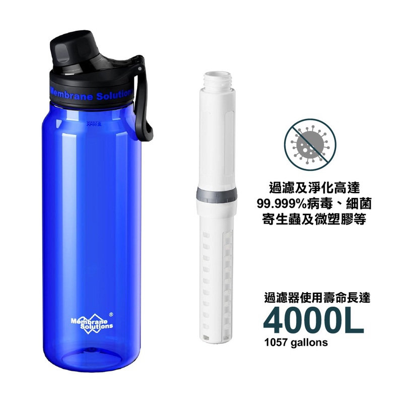 Water Filter Bottle C3
