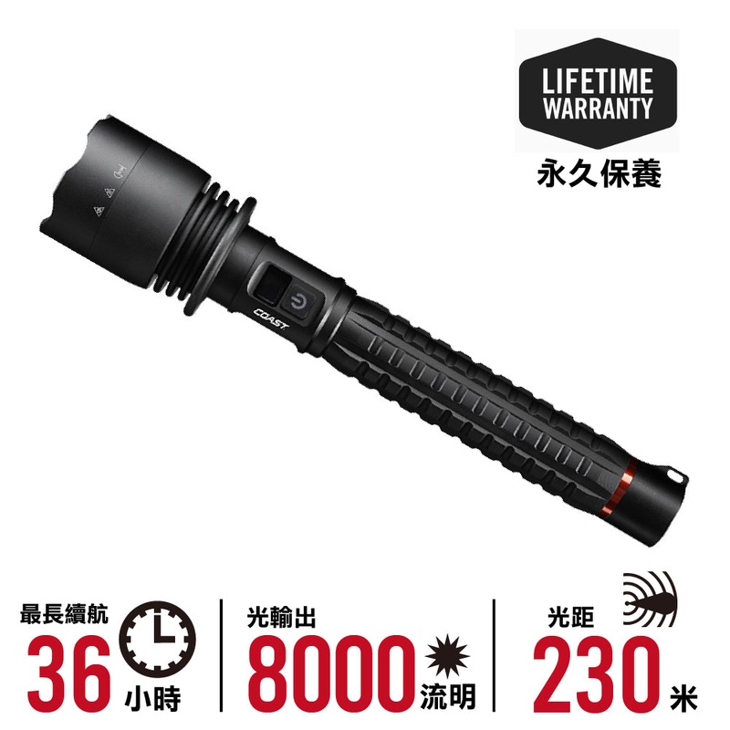 XP40R Flashlight